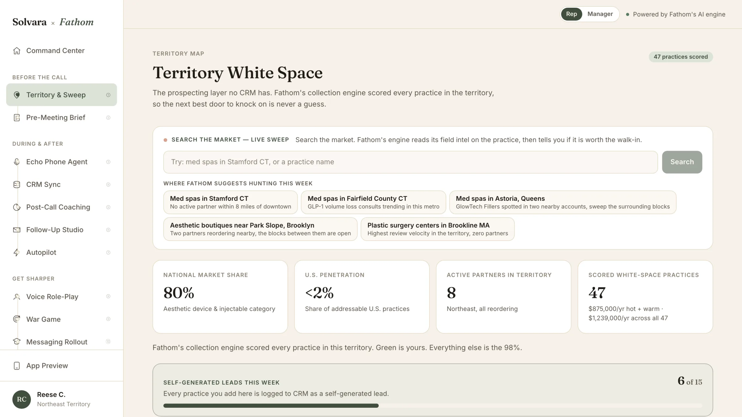Fathom territory white space — every practice in the territory scored, with U.S. penetration, active partners, and open annual revenue quantified